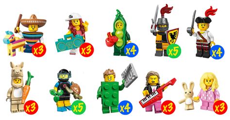 Brickfinder LEGO Collectible Minifigure Series 20 Box Distribution