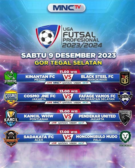 Pekan Ke Liga Futsal Profesional Cosmo Jne Fc Jakarta