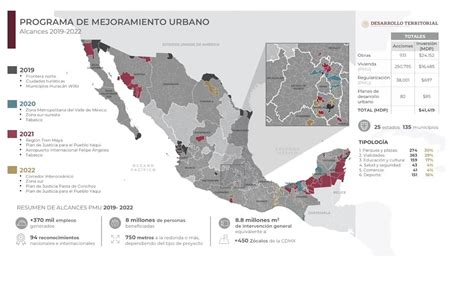 Habr M S Obras De Mejoramiento Urbano En M Xico Durante Rom N