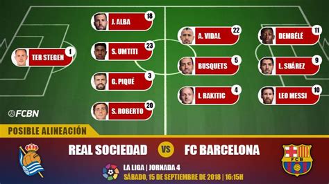 The Possible Alignments Of The Real Sociedad FC Barcelona LaLiga J4