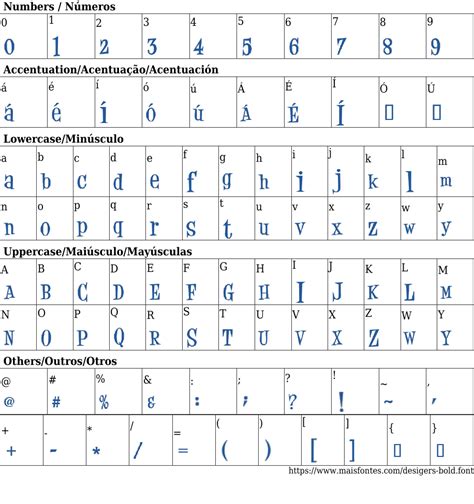 desigers bold  font  maisfontes