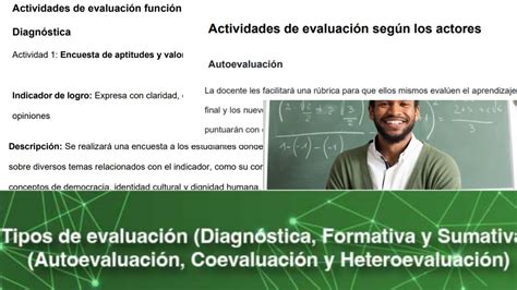 DiseÑan Actividades De EvaluaciÓn Diagnóstica Formativa Y Sumativa InducciÓn Ejemplos MÓdulo