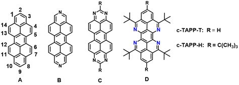 天津大学陈于蓝教授课题组在氮杂稠环类分子的合成方法研究方面取得进展中国聚合物网科教新闻