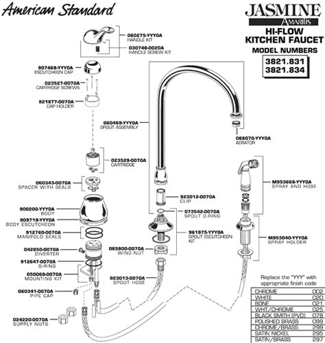 American Standard Bathroom Faucet Parts Diagram American Standard