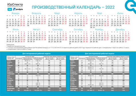 Календарь на 2024 год шестидневка