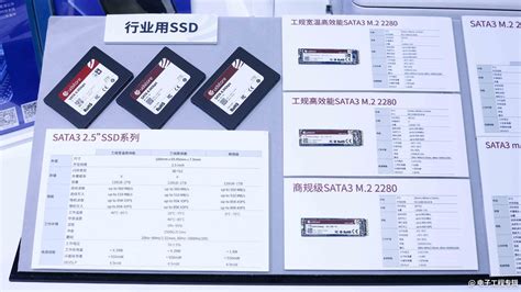 走！去看看2022年高交会～ 第37张 Eet电子工程专辑