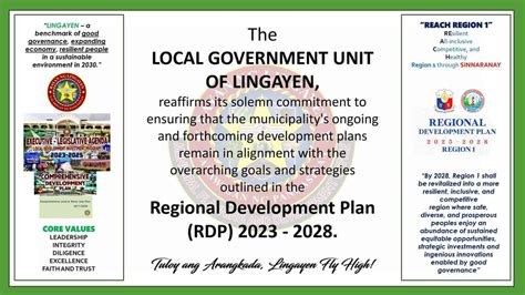 Lingayen LGU Nagpahayag Ng Buong Suporta Sa RDP 2023 2028 Ng NEDA