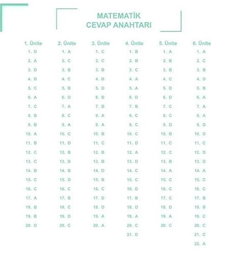 S N F Beceri Temelli Testler Kitab Cevaplar Nelerdir Eodev