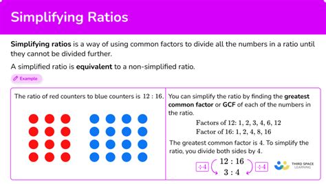 Simplifying Ratios - Math Steps, Examples & Questions 