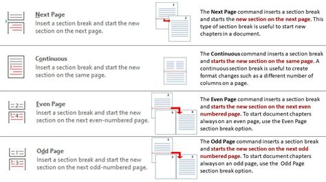 How To Insert Section Breaks In Microsoft Word