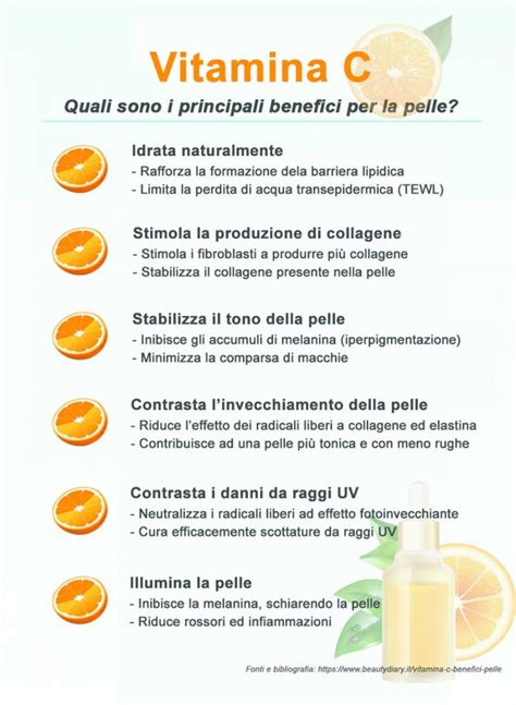 Vitamina C Sul Viso 11 Benefici Per La Scienza 20 Studi