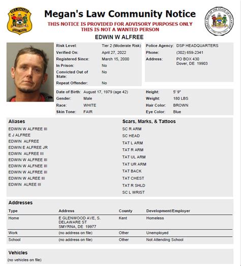 Homeless Sex Offender Notification Delaware State Police State Of Delaware