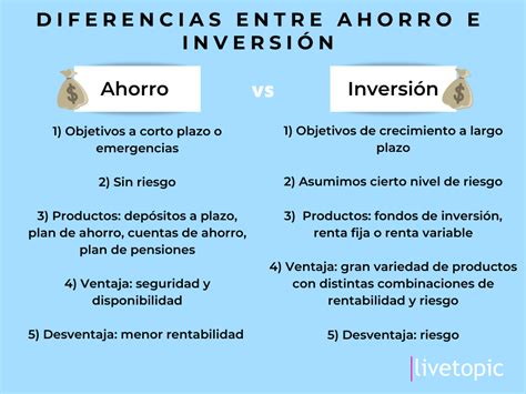 Diferencias Entre Ahorro E Inversión ¿qué Me Conviene Más Livetopic