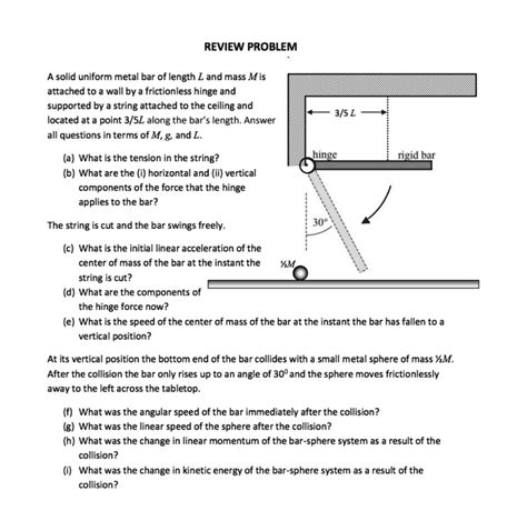 SOLVED REVIEW PROBLEM A Solid Uniform Metal Bar Of Length L And Mass M