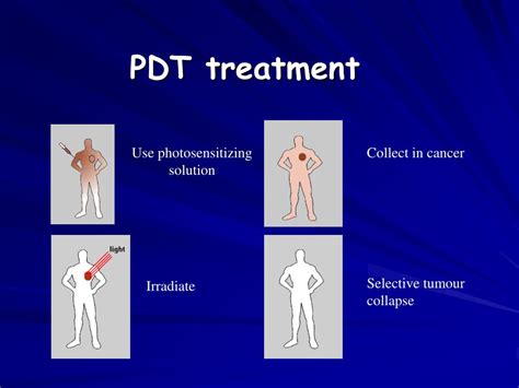 Ppt Photodynamic Therapy Powerpoint Presentation Free Download Id