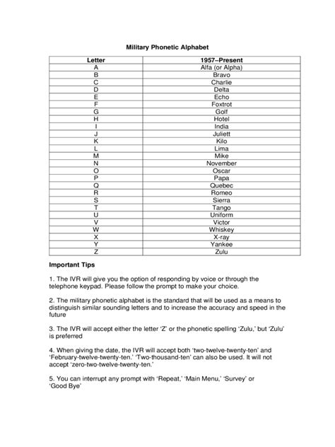 Printable Phonetic Alphabet Chart 2023 Calendar Printable Porn Sex