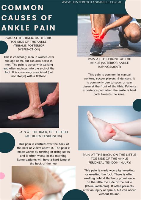 Inside Ankle Pain Possible Causes How To Fix It Artofit