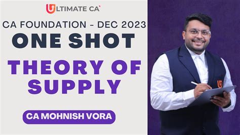 Theory Of Supply One Shot Revision CA Foundation Dec 2023 CA