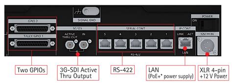 Panasonic AW-RP150