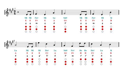 Recorder Music Notes For Happy Birthday : Download Happy Birthday ...