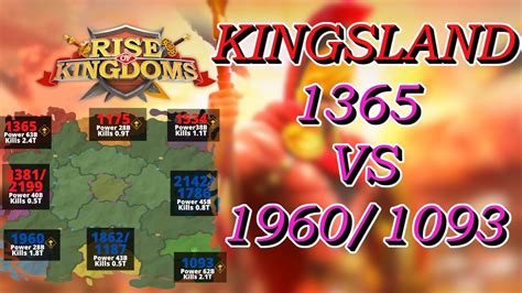 En De Vs Mega Imperium Kvk Kingsland Fightbeast