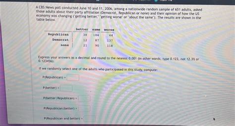 Solved A CBS News Poll Conducted June 10 And 11 2006 Among Chegg