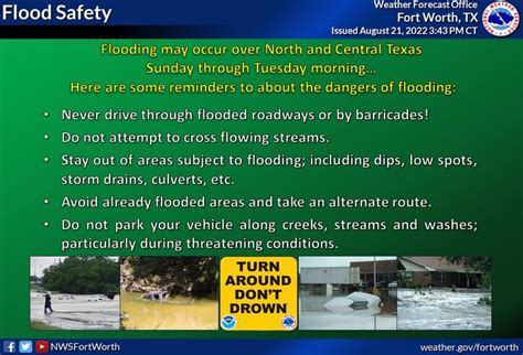 Whats The Difference Between A Flood Watch Advisory And Flash Flood