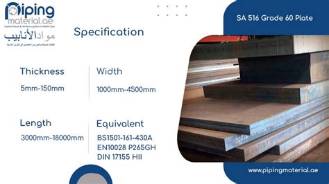 Sa Grade Plate Astm A Gr N Plate Suppliers In Uae