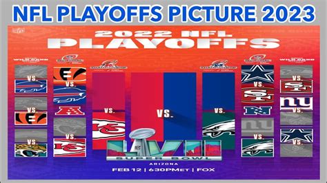 Nfl Divisional Round Results Nfl Playoffs Picture Nfl Schedules