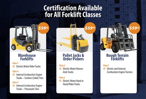 California Forklift Training & Online Certification Courses