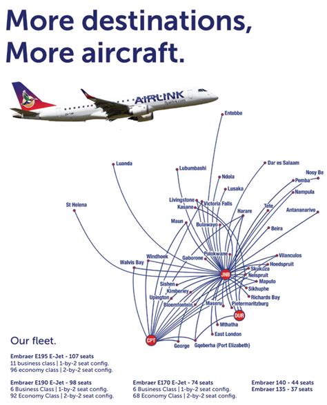 British Airways Begins Codesharing Select Airlink Flights Loyaltylobby