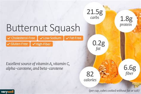 Butternut Squash Nutrition Facts: Calories, Carbs, and Health Benefits