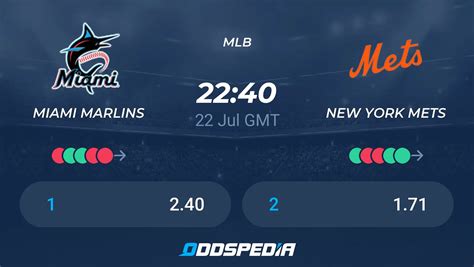 Miami Marlins Vs New York Mets Predictions Odds Scores