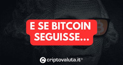 Bitcoin Come APPLE E AMAZON Percorso Verso I 10 Milioni