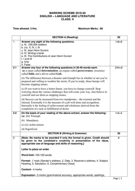 Cbse Class 10 Marking Scheme 2020 For English Language And Literature