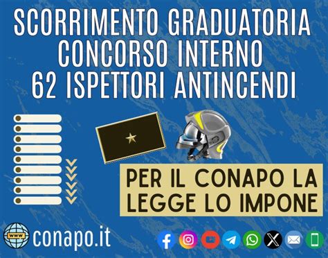 Scorrimento Graduatoria Concorso Interno 62 Ispettori Antincendi Per