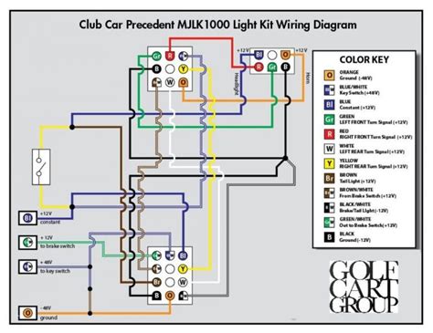 Wiring Diagram For Gooseneck Trailer | Manual E-Books - Pj Trailer ...