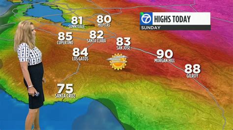 Accuweather Forecast Foggy Morning At Coast Hot Inland Temperatures Abc7 San Francisco