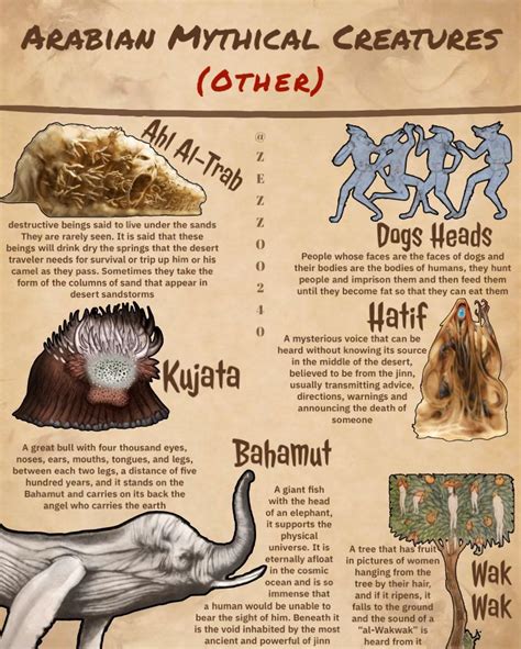 433 best Mythical Creatures images on Pholder | Mythology, Coolguides and Giraffesdontexist