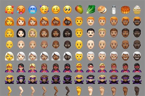 Total Imagen Significado De Los Emojis De Iphone Viaterra Mx