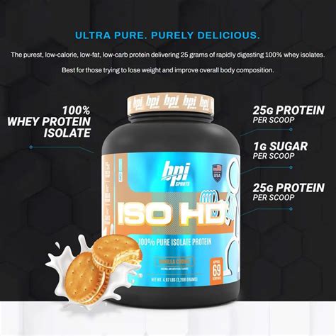 Bpi Iso Hd 5lbs Chính Hãng Giá Tốt Nhất Tại Gymwhey Gymwhey Shop