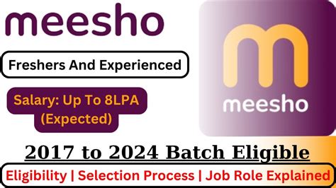 Meesho Recruitment Latest Job Vacancy Package Lakh