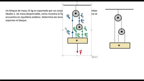 Tensi N En Las Cuerdas De Un Sistema De Poleas Que Mantiene Un Bloque