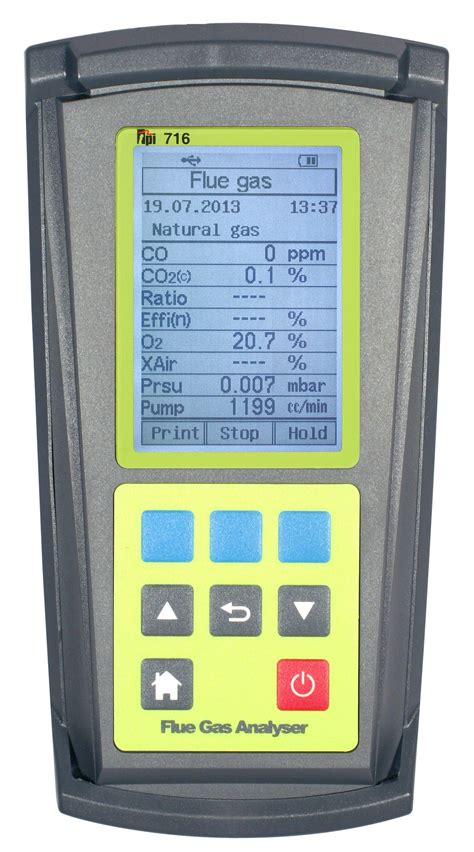 Flue Gas Analyzer Tpi Usa