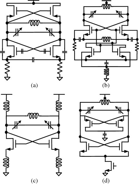 Figure From Compact Sub Mw Low Phase Noise Cmos Lc Vco Based On