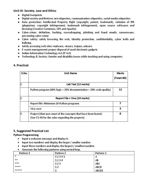 CBSE Syllabus For Class 11 Computer Science 2021 22 Revised AglaSem