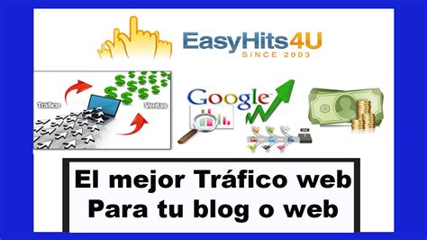 Easyhits U Tutorial Completo De C Mo Se Deben De Registrar Y En Que