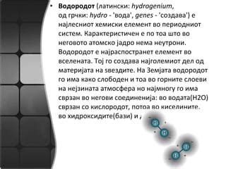 водород | PPT