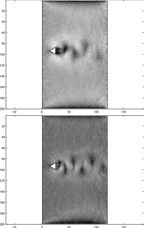 Figure 1 From Lattice Gas Automaton Modelling Of A Vortex Flow Meter