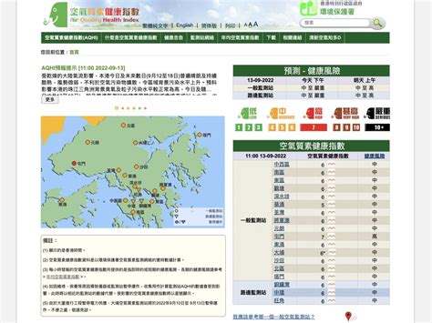 本港部分監測站空氣質素健康指數今日或達「嚴重」級別 Rthk